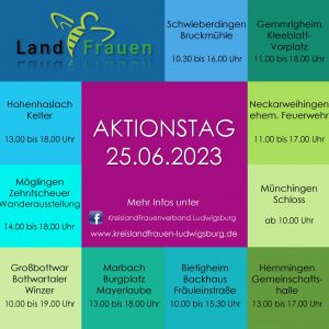 Aktionstag der LandFrauen