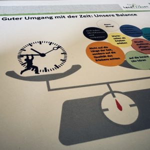 Der gute Umgang mit der Zeit